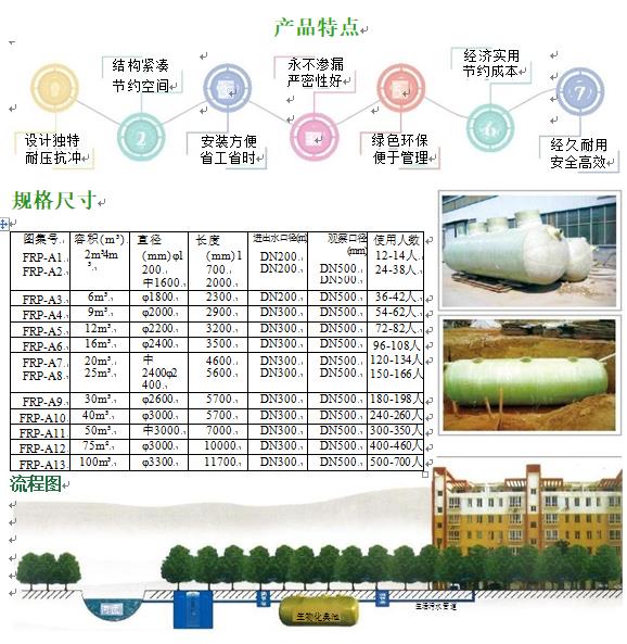 东城玻璃钢化粪池